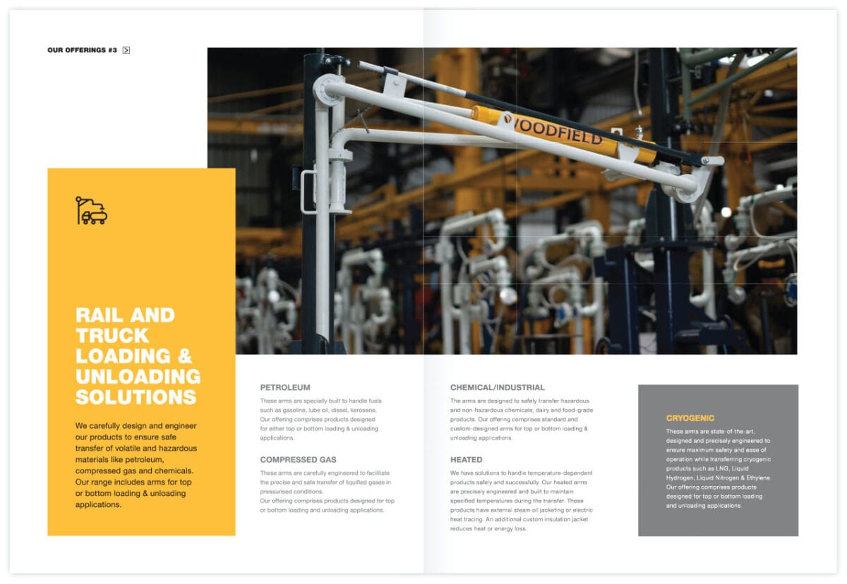 Industrial photography mumbai case study woodfield international