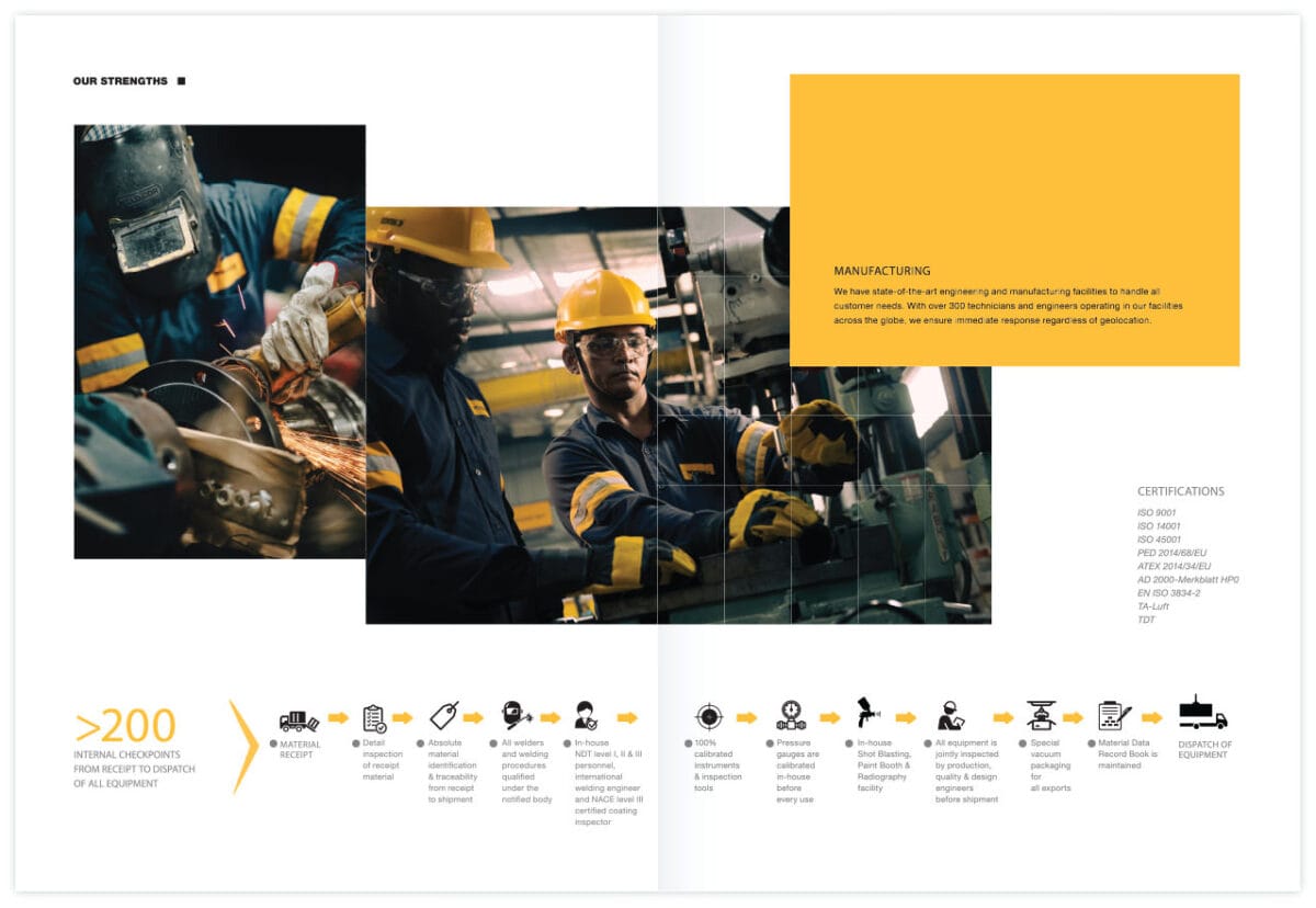 Industrial photography mumbai case study woodfield international