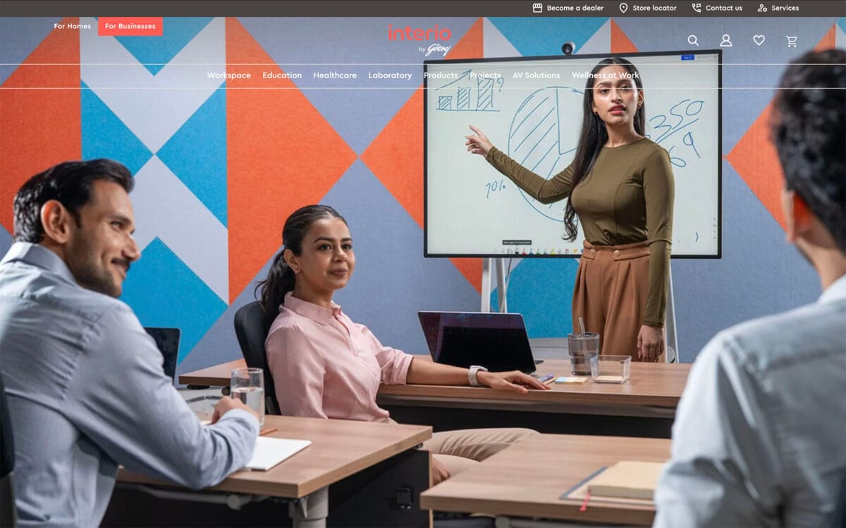 Corporate Photography Mumbai case study Godrej Interio
