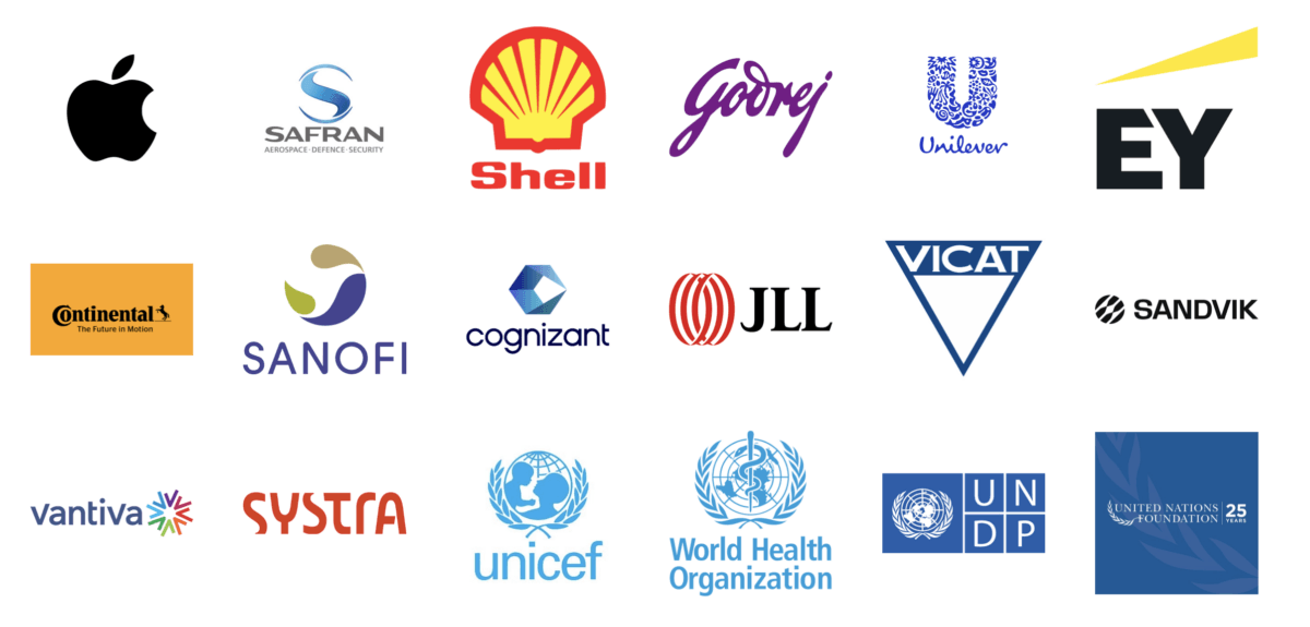 Industrial photographer in india - clients list